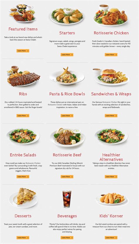 swiss chalet sides menu.